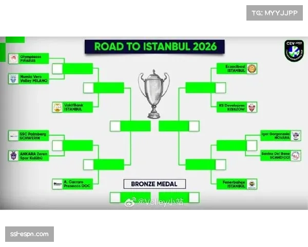 风格演化报告:2026欧冠八强球队战术趋势——从控球到快速转换 风格演化报告:2026欧冠八强球队战术趋势——从控球到快速转换